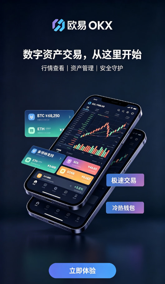欧交易所APP官方下载平台展示图二